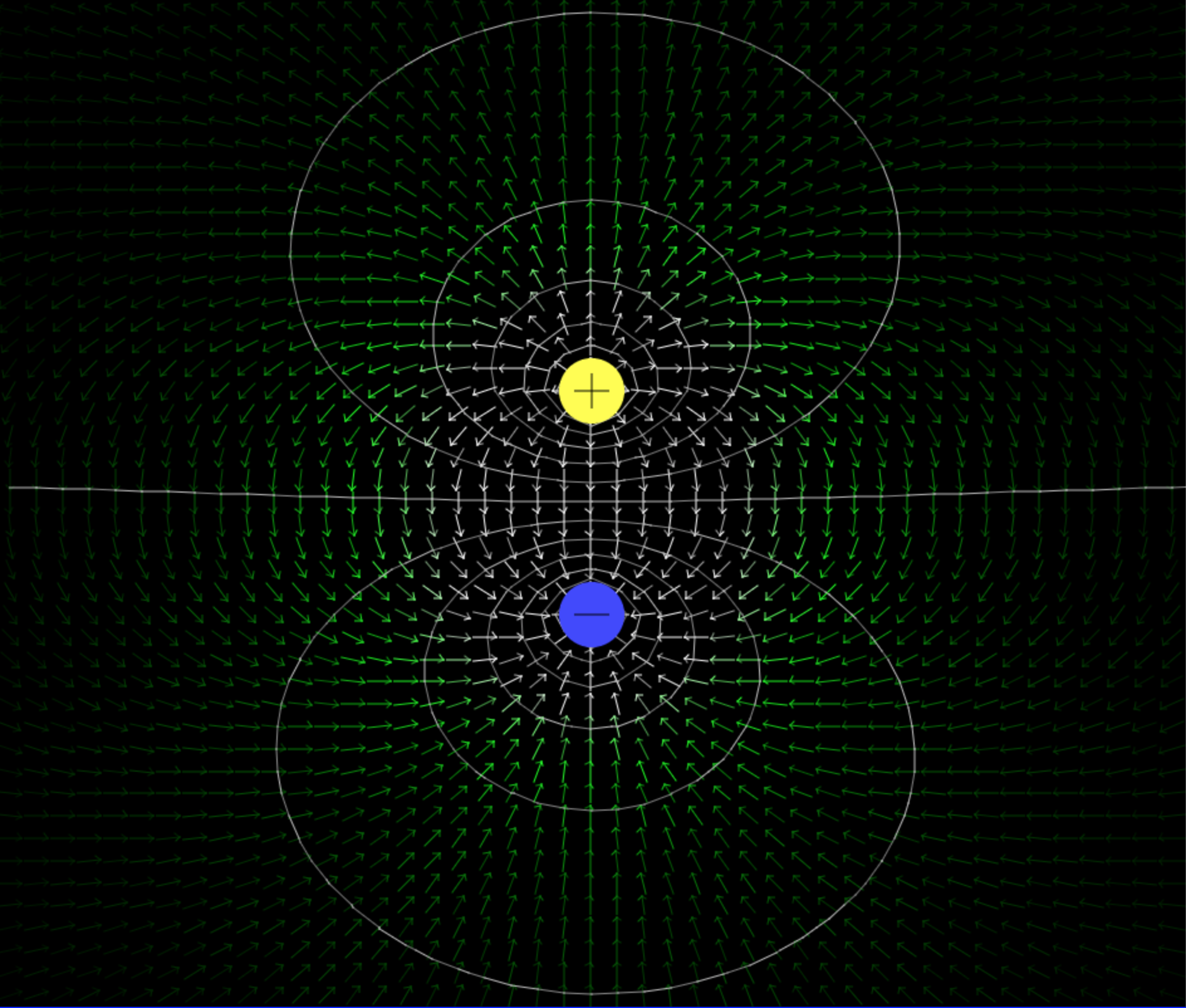 Dipole Charge